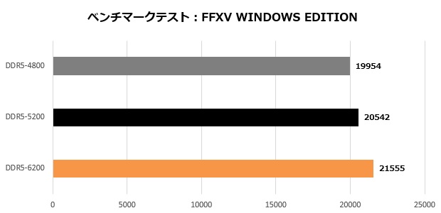 tuf_gaming_b650_plus_wifi_007_ff15_620x300