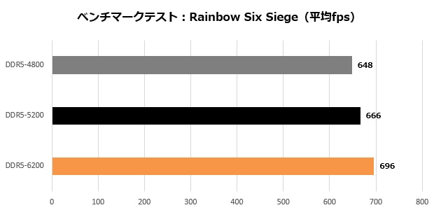 tuf_gaming_b650_plus_wifi_008_r6s_620x300