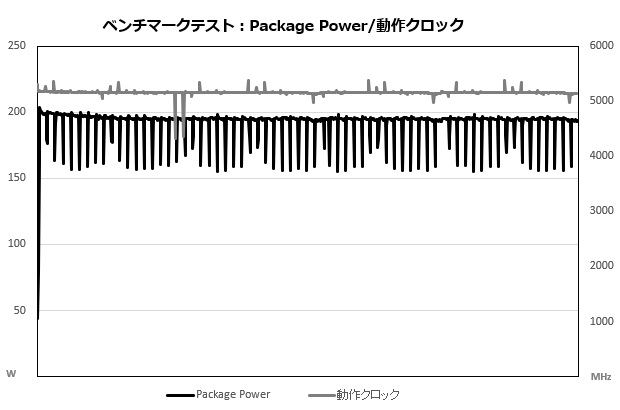 tuf_gaming_b650_plus_wifi_009_620x410