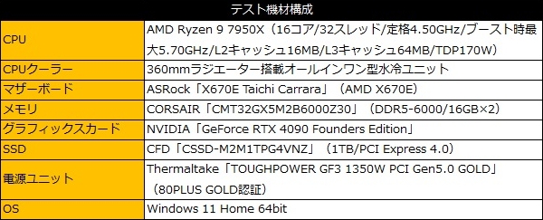 TOUGHPOWER_GF3_1350W_PCIE5_50