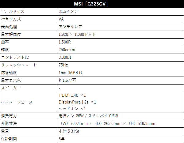 G323CV_spec2