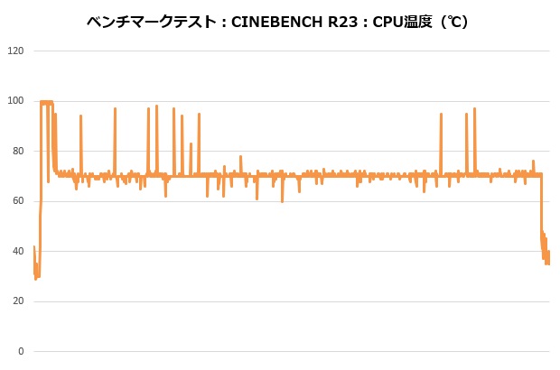 se_224_xts_002_cine_temp_620x410