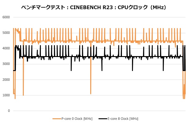 se_224_xts_004_cine_clock_620x410