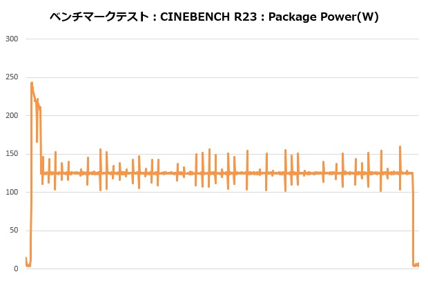 se_224_xts_006_cine_power_620x410