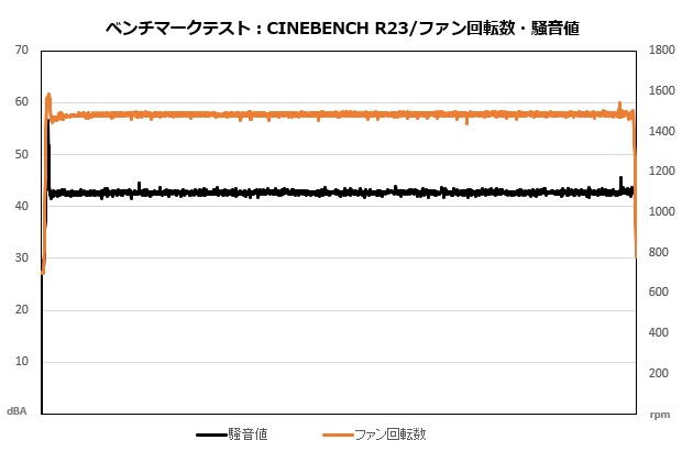 se_224_xts_008_cine_sound_fan_620x410