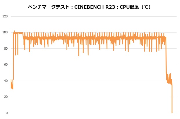 se_224_xts_102_cine_temp_620x410
