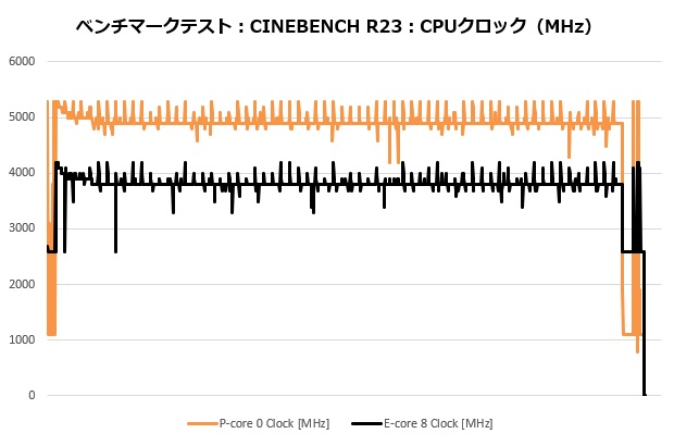 se_224_xts_104_cine_clock_620x410