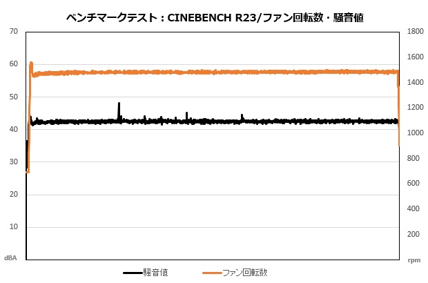 se_224_xts_108_cine_sound_fan_620x410