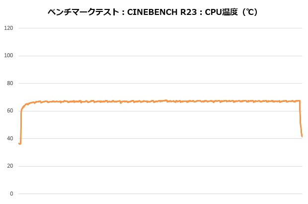 se_224_xts_202_cine_temp_620x410