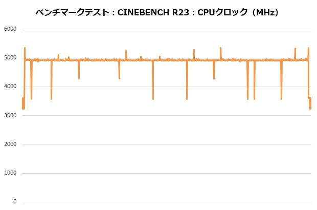 se_224_xts_204_cine_clock_620x410