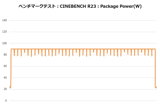 se_224_xts_206_cine_power_620x410