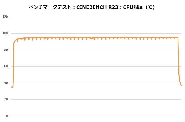 se_224_xts_302_cine_temp_620x410