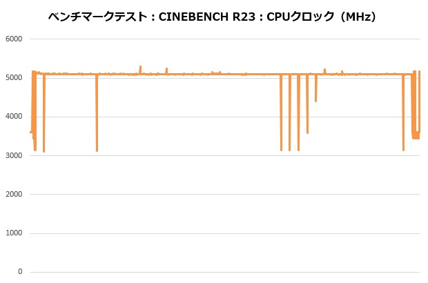 se_224_xts_304_cine_clock_620x410