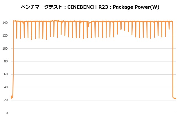 se_224_xts_306_cine_power_620x410