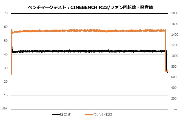 se_224_xts_308_cine_sound_fan_620x410