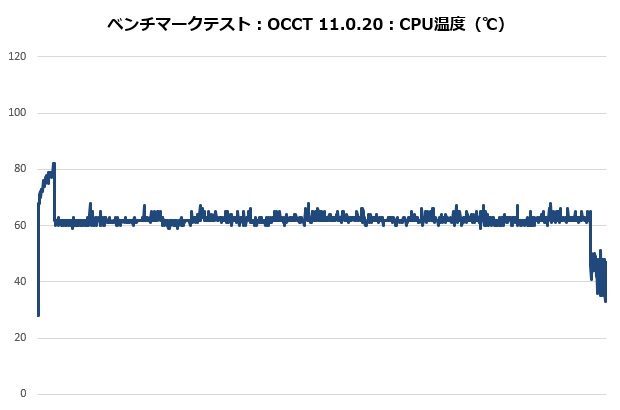 kotetsu3_001_occt_temp_620x410