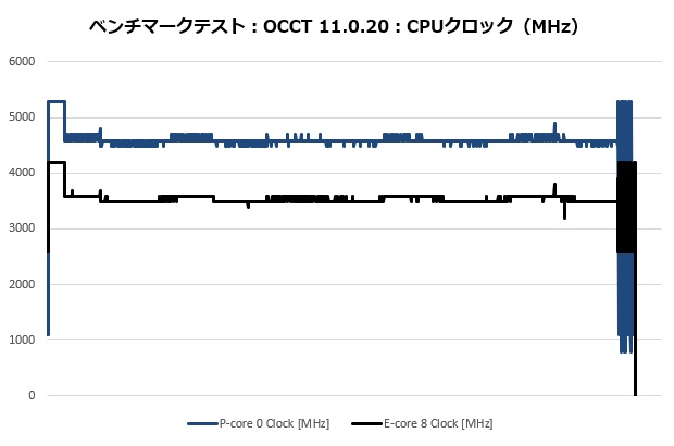 kotetsu3_003_occt_clock_620x410