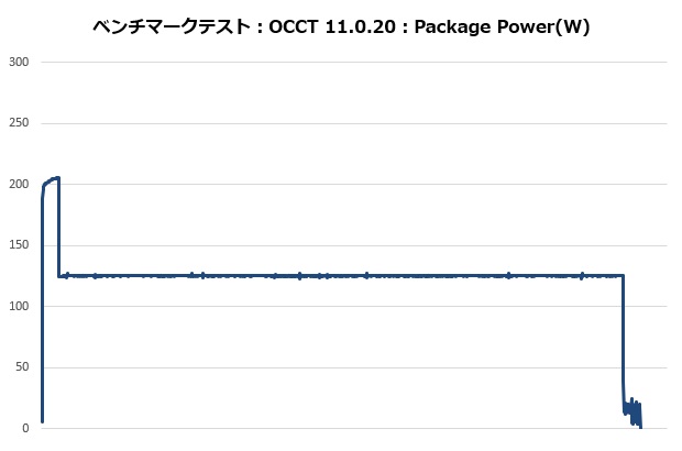 kotetsu3_005_occt_power_620x410