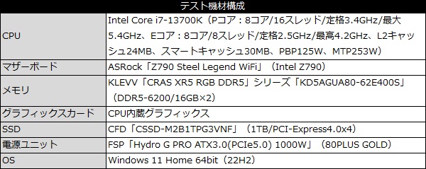 kotetsu3_101_testspec_600x239