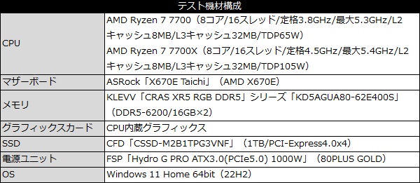 kotetsu3_102_testspec_600x261