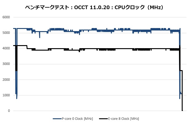 kotetsu3_103_occt_clock_620x410