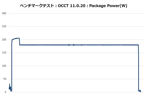 kotetsu3_105_occt_power_620x410