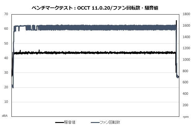 kotetsu3_107_occt_sound_fan_620x410