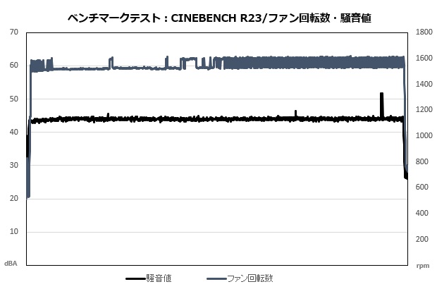 kotetsu3_108_cine_sound_fan_620x410