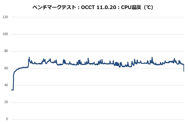 kotetsu3_201_occt_temp_620x410
