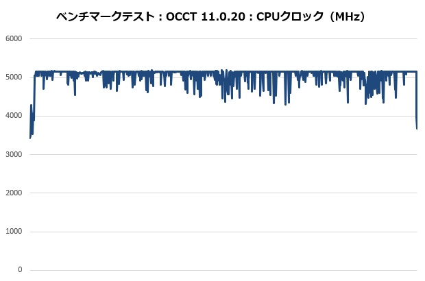 kotetsu3_203_occt_clock_620x410