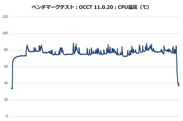 kotetsu3_301_occt_temp_620x410