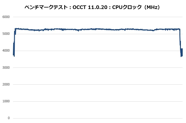kotetsu3_303_occt_clock_620x410