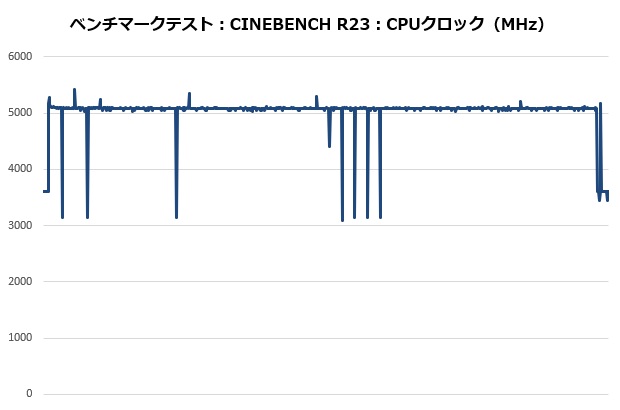 kotetsu3_304_cine_clock_620x410