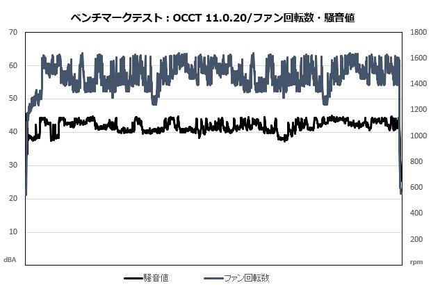 kotetsu3_307_occt_sound_fan_620x410