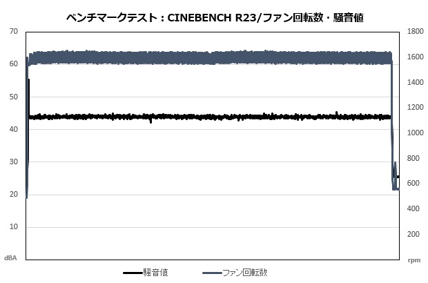 kotetsu3_308_cine_sound_fan_620x410