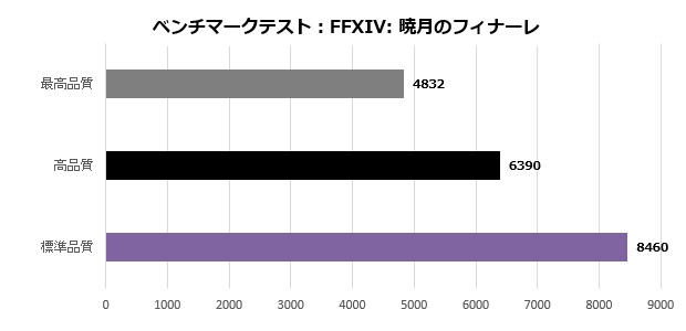 P13_007_ff14_620x300