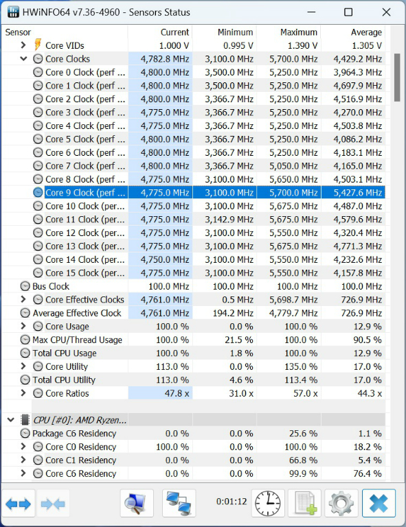 ryzen_9_7950x3d_907_591x768