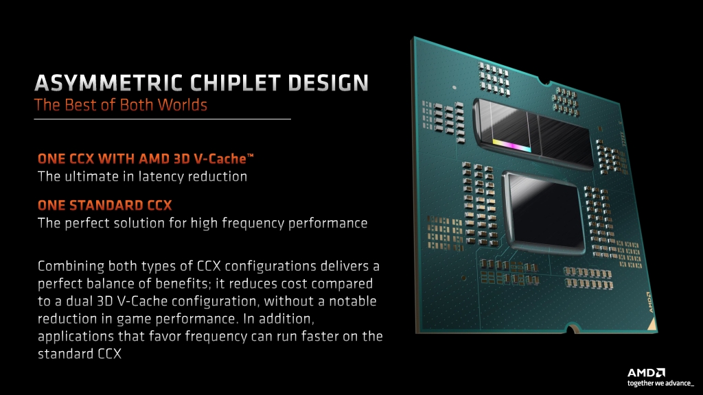 ryzen_9_7950x3d_002_1024x576