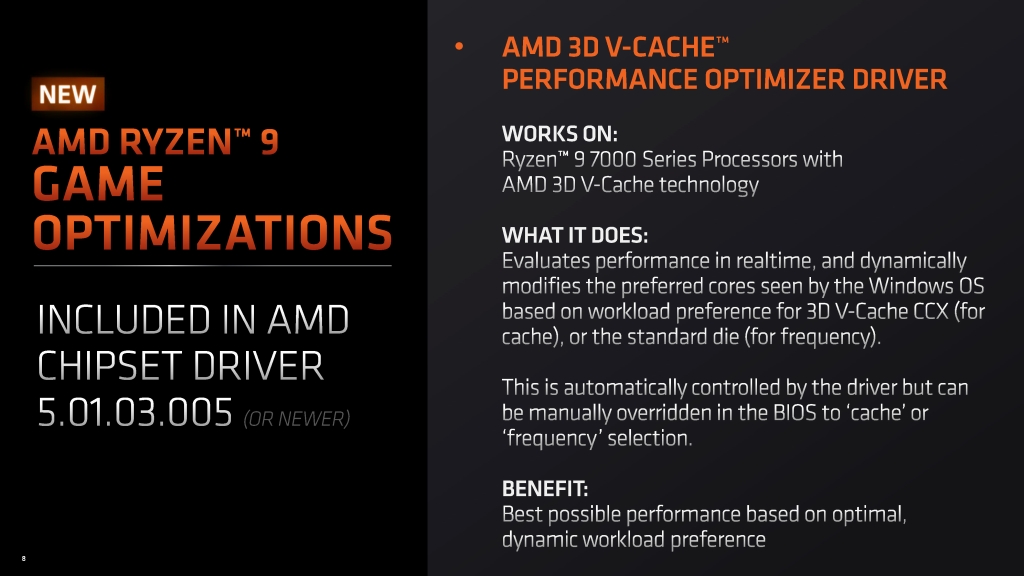 ryzen_9_7950x3d_003_1024x576