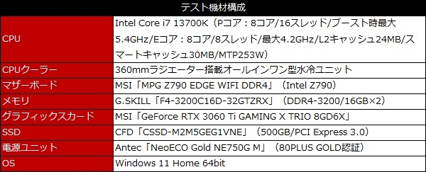 rtx3060ti_gddr6x_gaming_x_trio_03