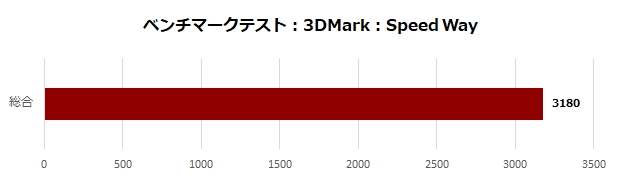 rtx3060ti_gddr6x_gaming_x_trio_12