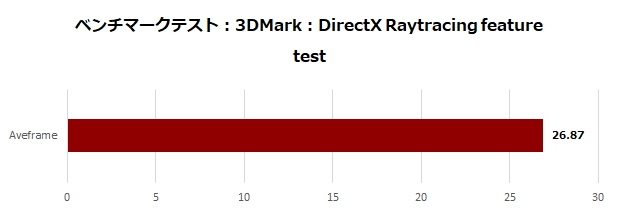 rtx3060ti_gddr6x_gaming_x_trio_16