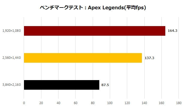 rtx3060ti_gddr6x_gaming_x_trio_27
