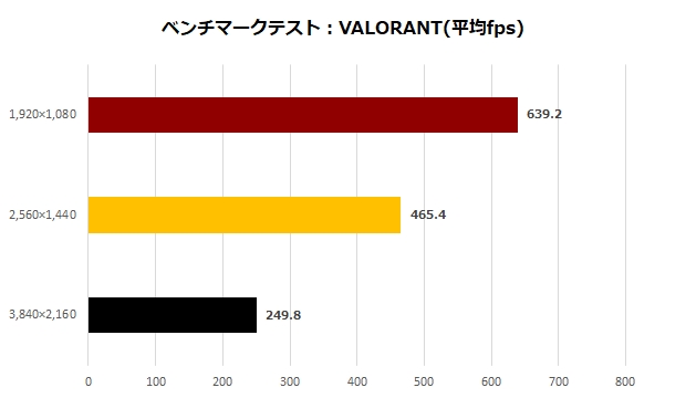 rtx3060ti_gddr6x_gaming_x_trio_29