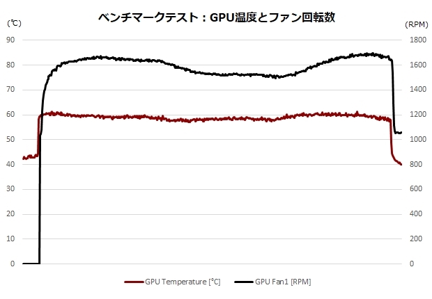 rtx3060ti_gddr6x_gaming_x_trio_33