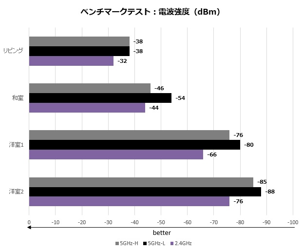radix_ax6600_002_620x515