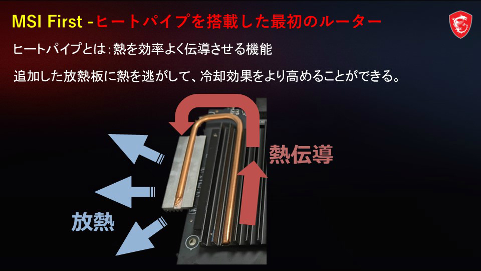radix_ax6600_002_960x540
