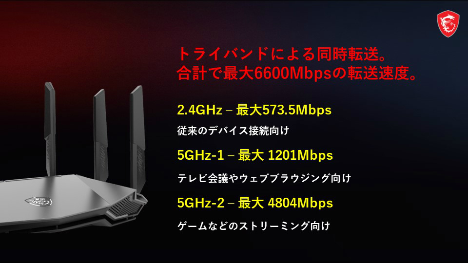 radix_ax6600_006_960x540