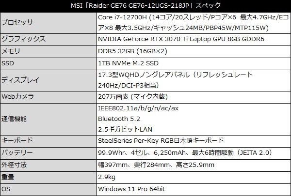 radix_ax6600_101_testspec_600x405