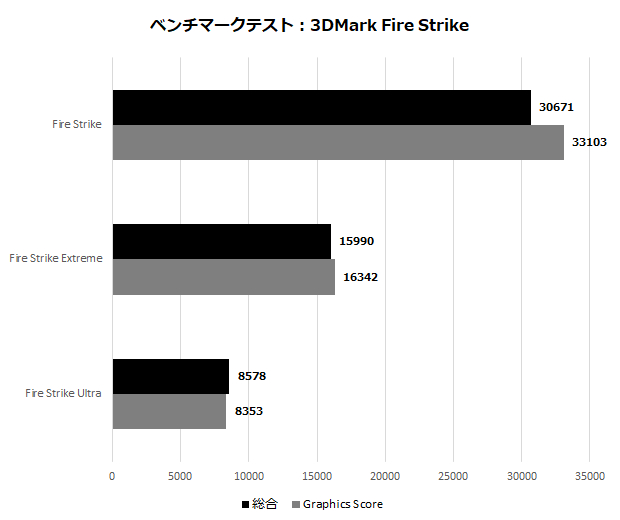 cl-a7g37r_005_fire_620x520